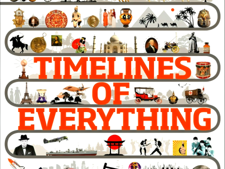 Timelines Of Everything For Cheap